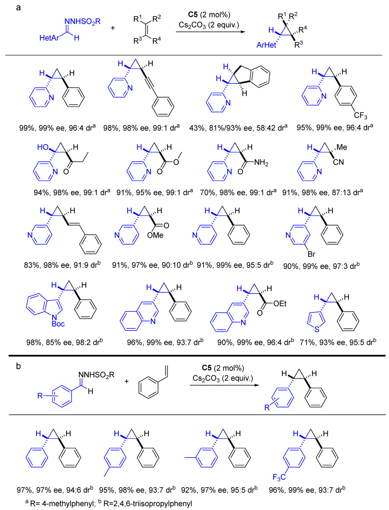 Scheme 59