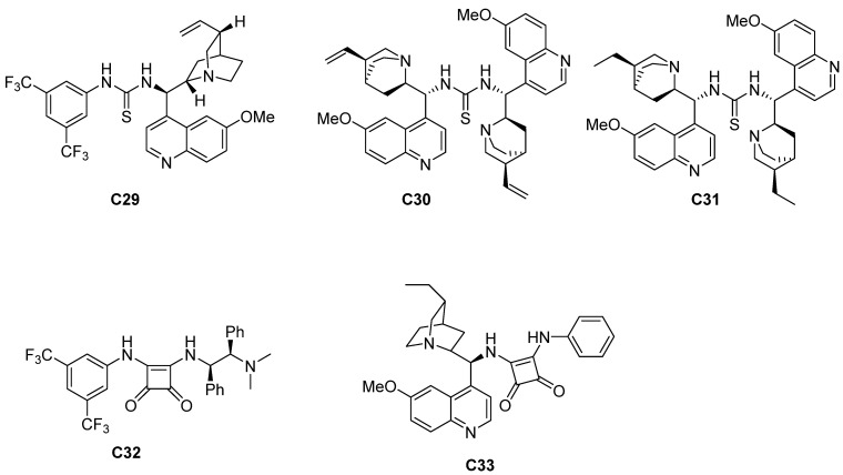 Figure 19