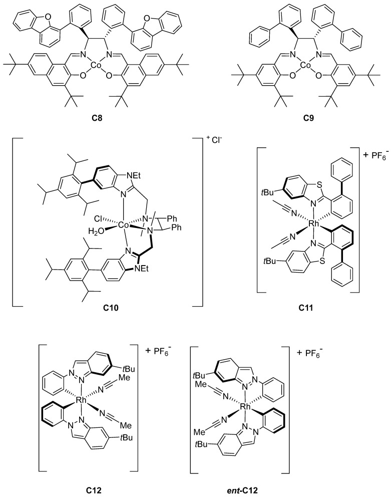 Figure 10