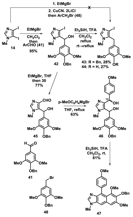 Scheme 5