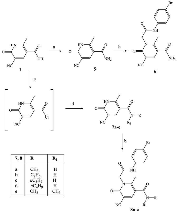 Scheme 2