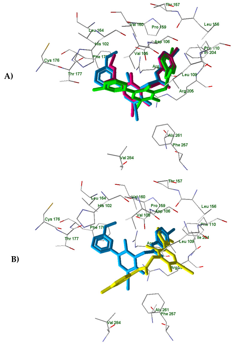 Figure 5