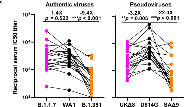 Fig. 3 |