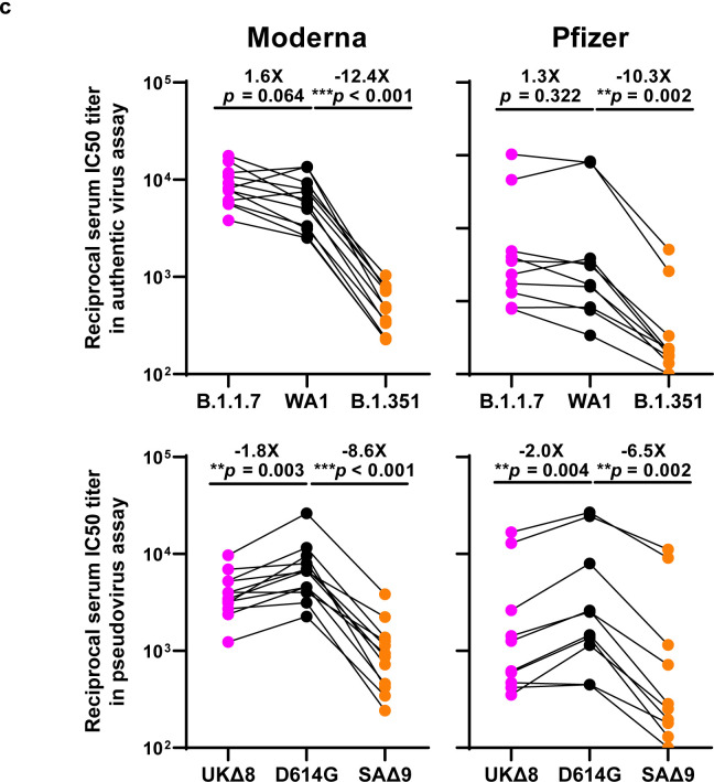 Fig. 4 |