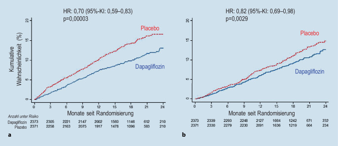 graphic file with name 59_2021_5062_Fig5_HTML.jpg