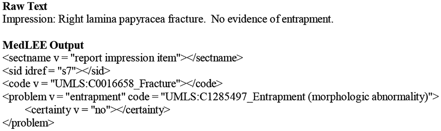 Figure 2: