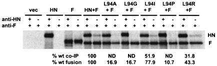 FIG. 6.