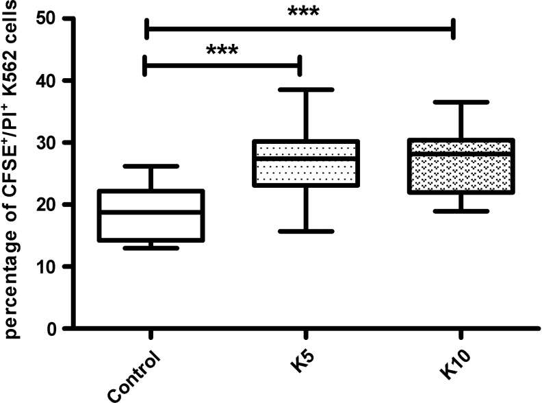 FIG. 5.