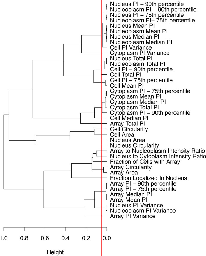 Fig 10