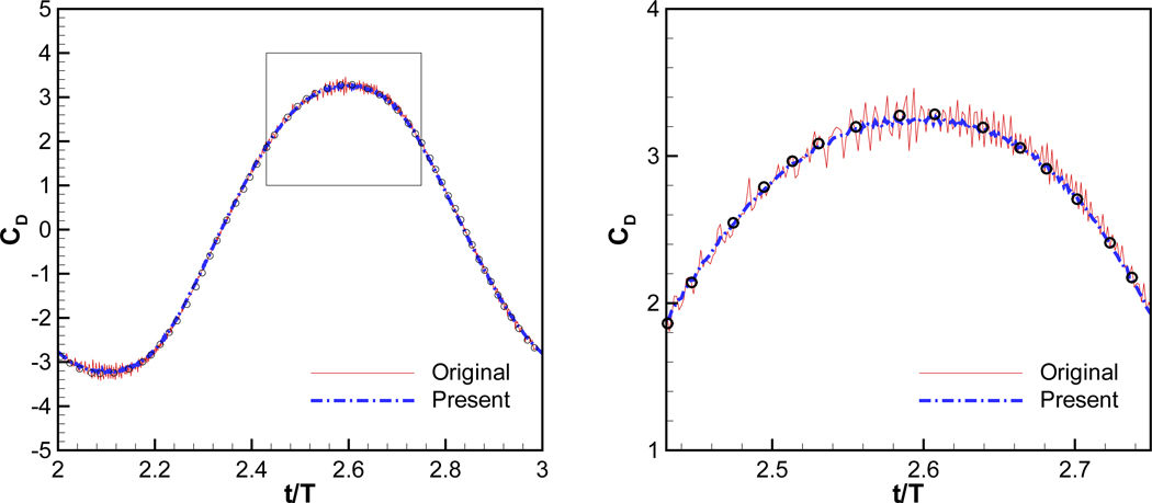 Figure 16