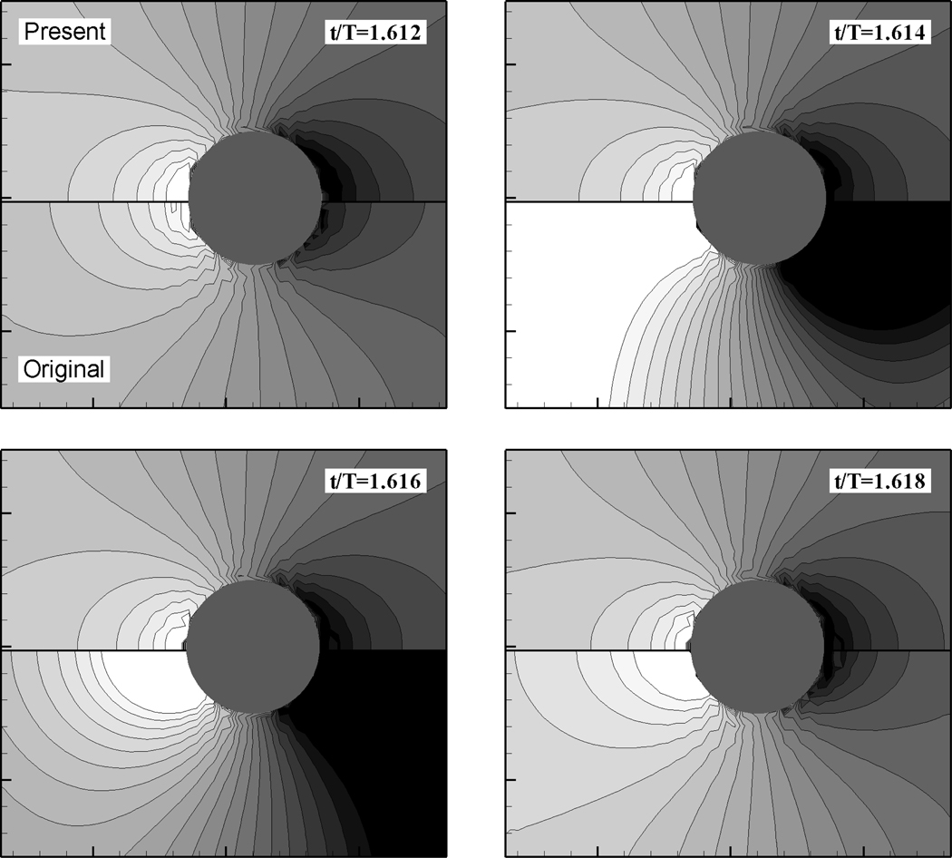 Figure 13