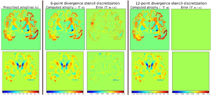 Figure 12