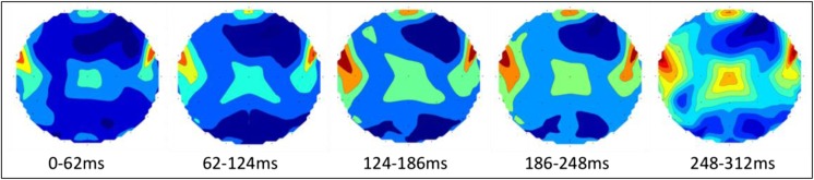 Fig. 11