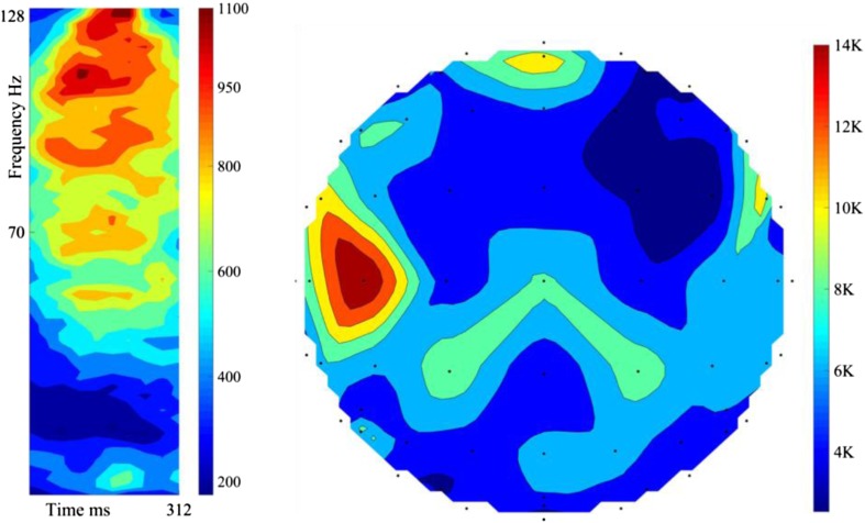 Fig. 9