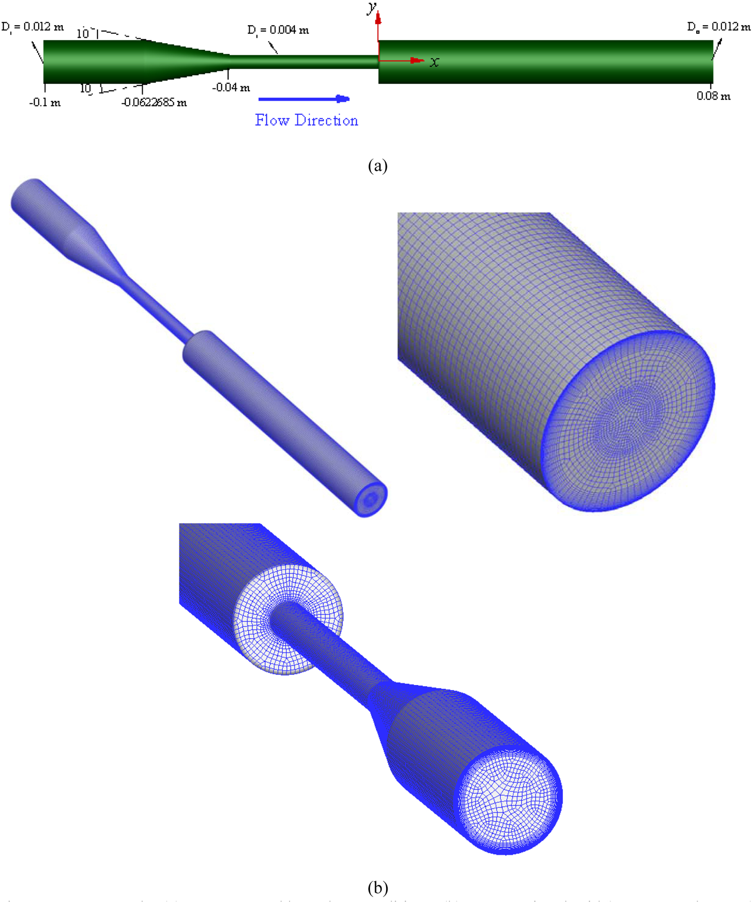 Figure 6: