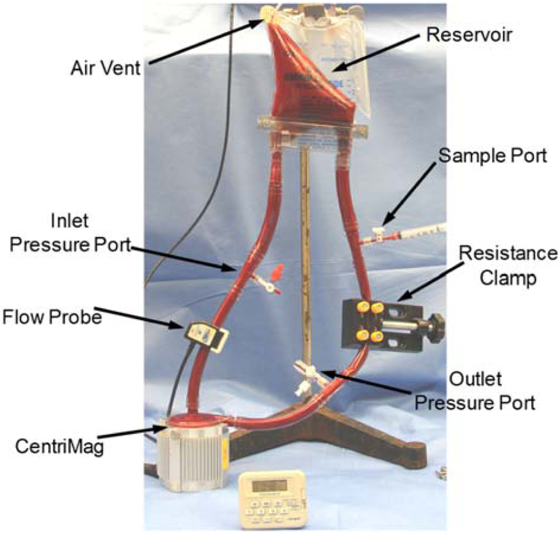 Figure 17: