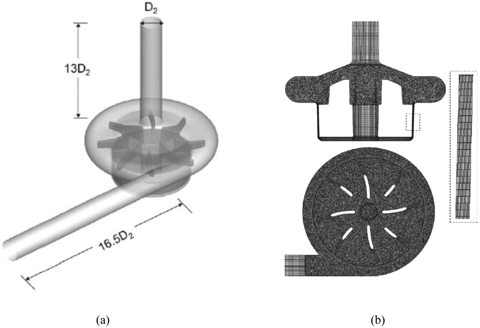 Figure 14: