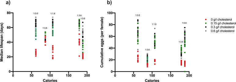 Figure 2—figure supplement 2.