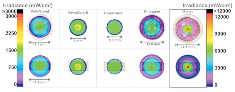 Fig. 3