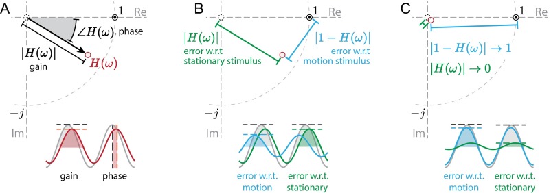 Fig. S1.