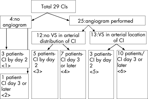 graphic file with name jn89748.f2.jpg