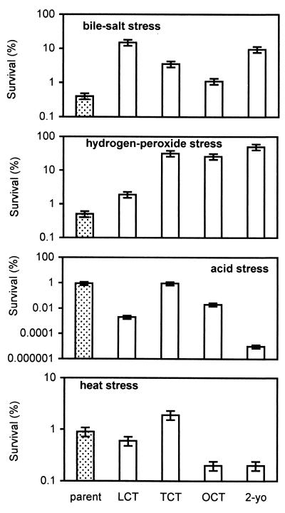 FIG. 11