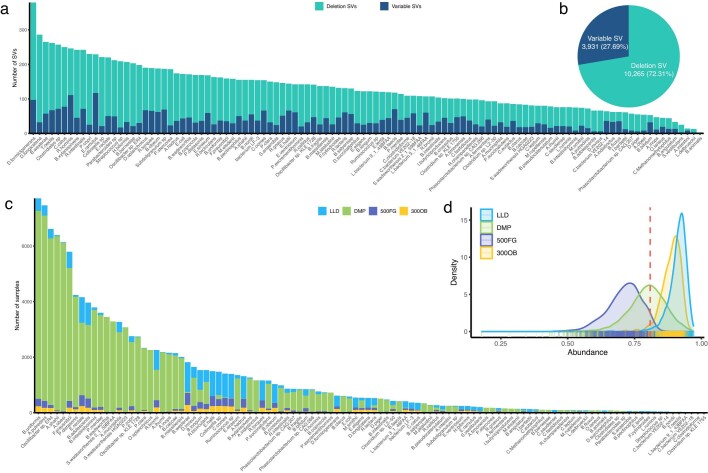 Extended Data Fig. 1