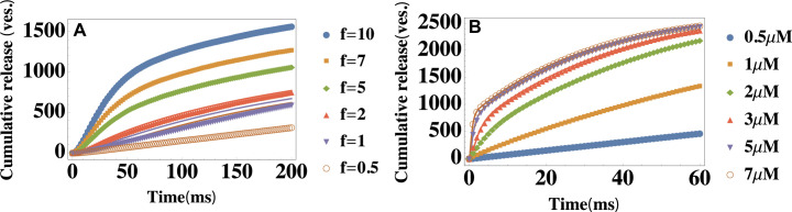 Appendix 2—figure 3.