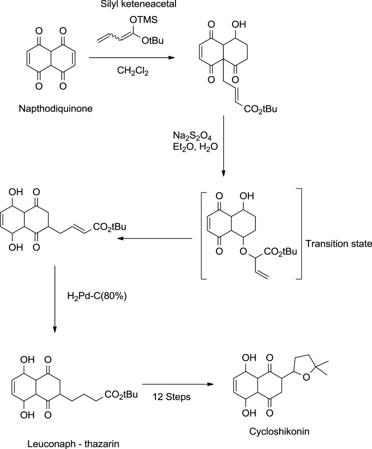 SCHEME 14