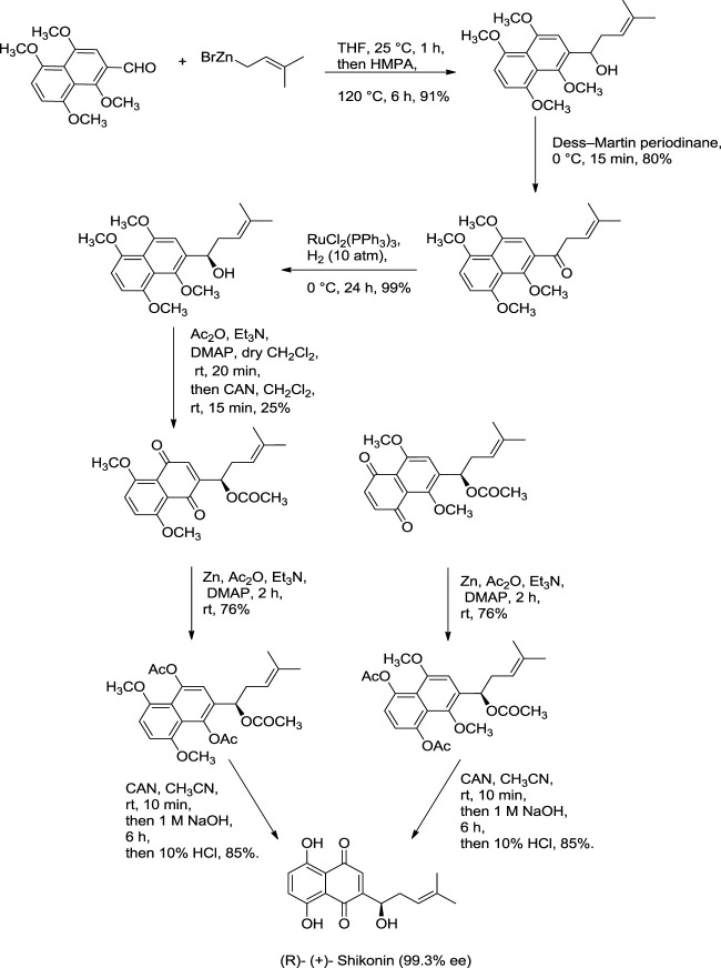 SCHEME 9