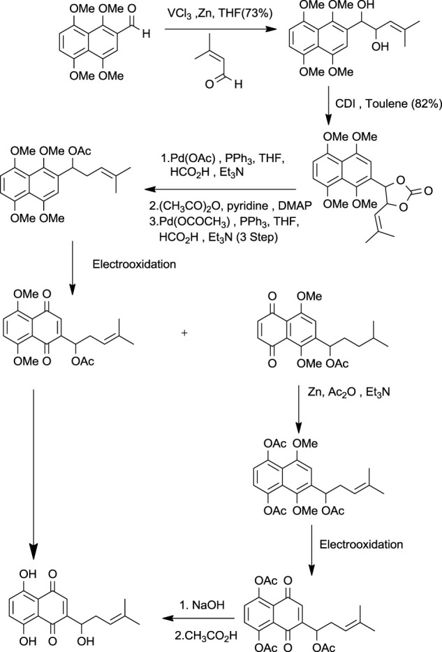 SCHEME 10