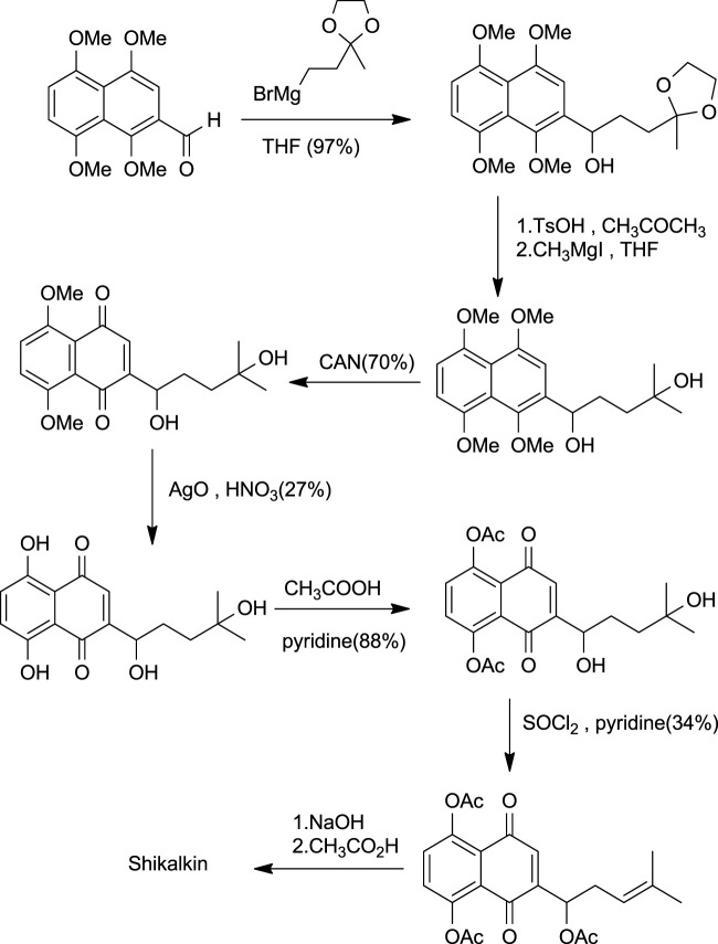 SCHEME 7