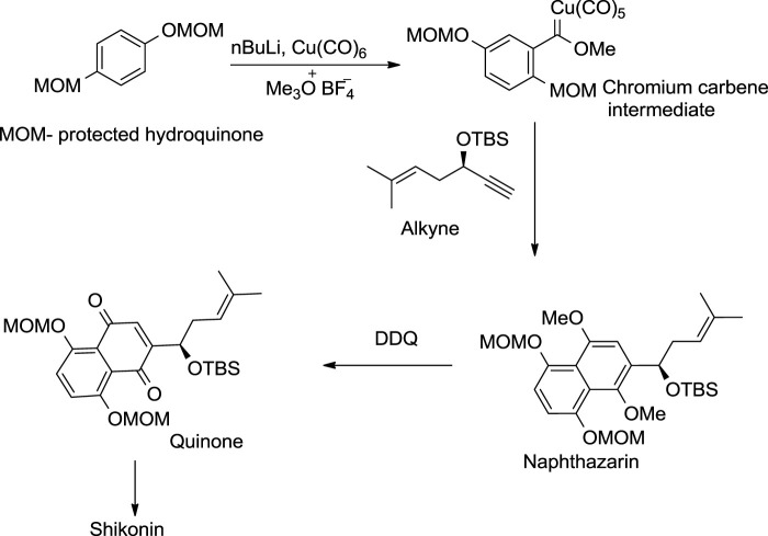 SCHEME 16