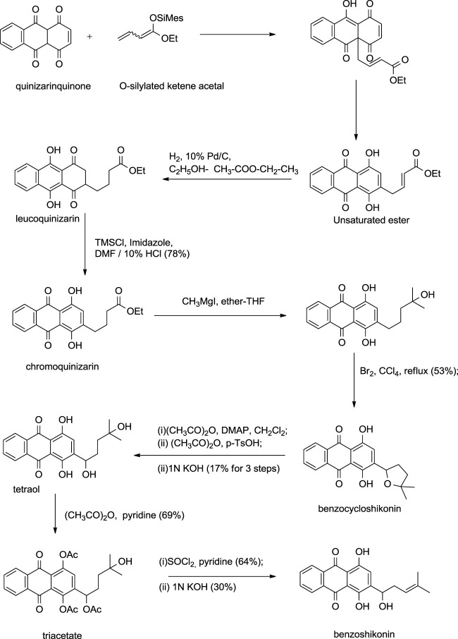 SCHEME 15