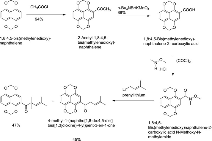 SCHEME 12