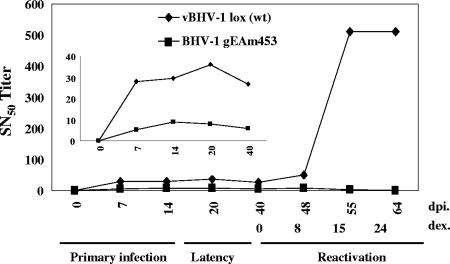 FIG. 9.