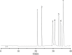 Fig 9