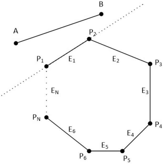 Figure 40