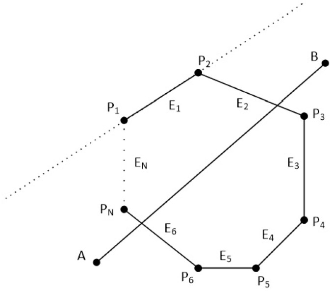 Figure 39