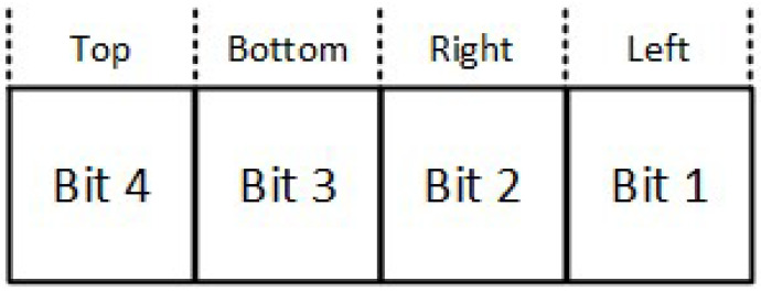 Figure 17