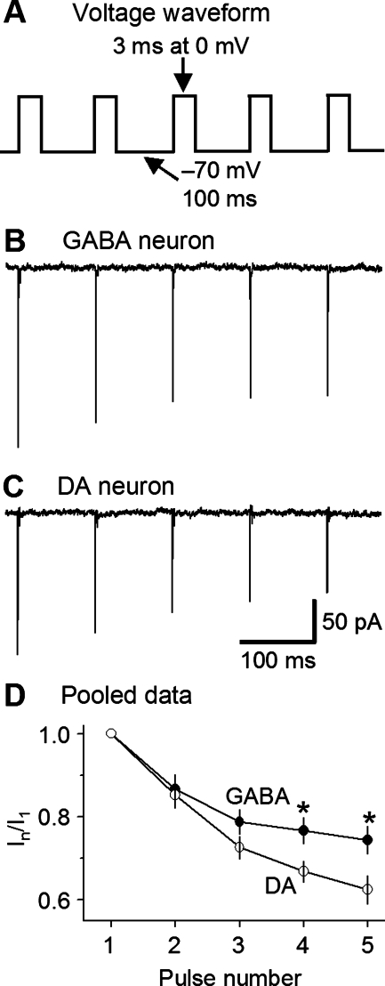 Fig. 8.