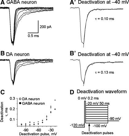 Fig. 9.