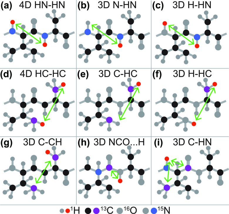 Figure 40