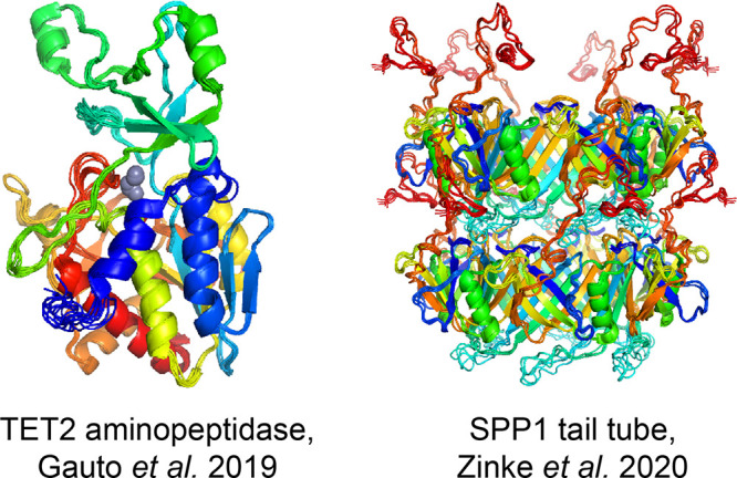 Figure 52