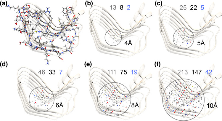 Figure 37