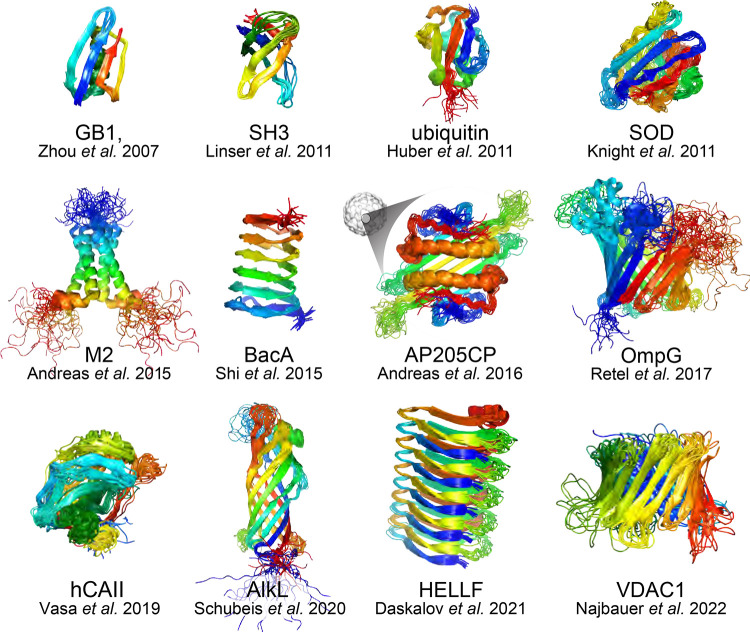 Figure 46