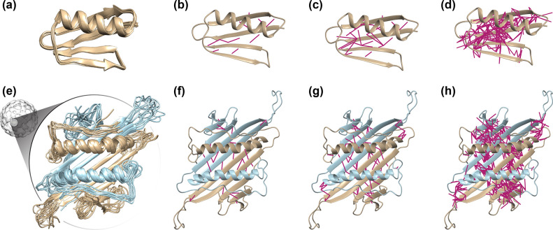 Figure 48