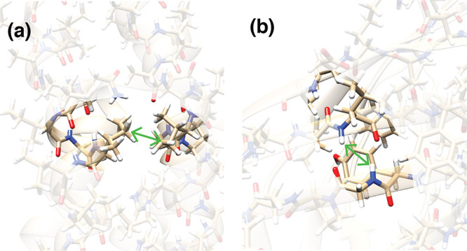 Figure 38