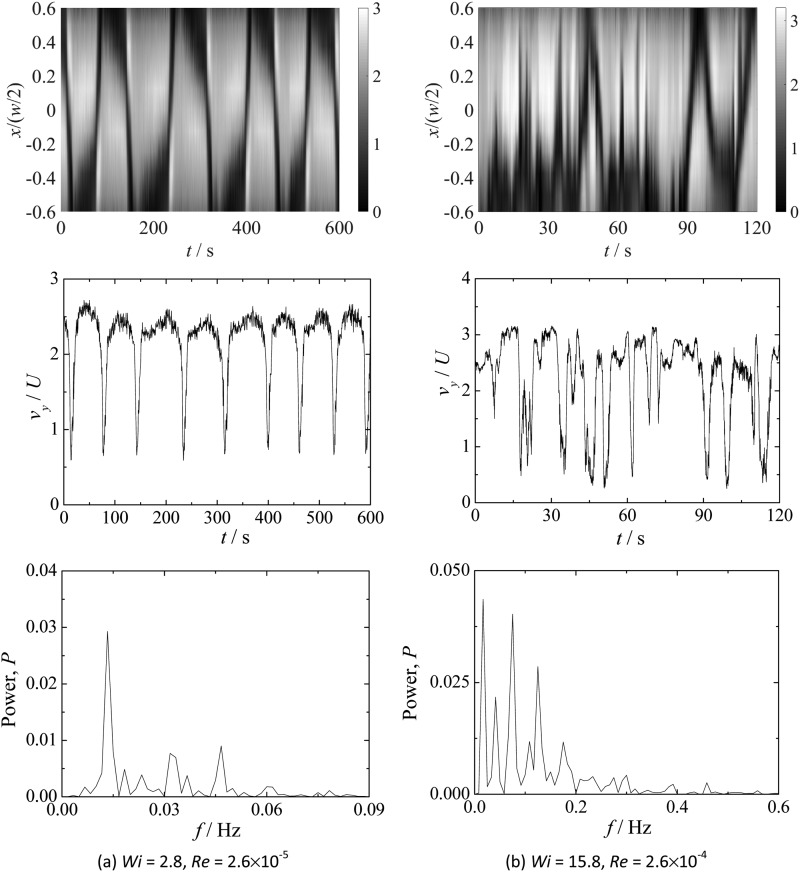 Fig. 10