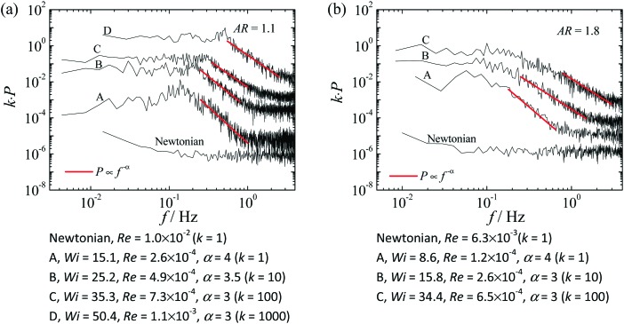 Fig. 11